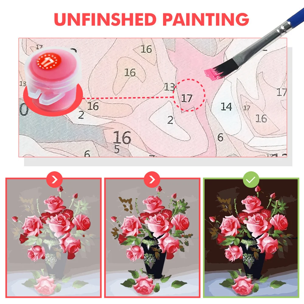 ภาพวาดนกเพนกวิน นกนางแอ่น ภาพร - Art Craft Ideas For Adults บทวิจารณ์และราคา