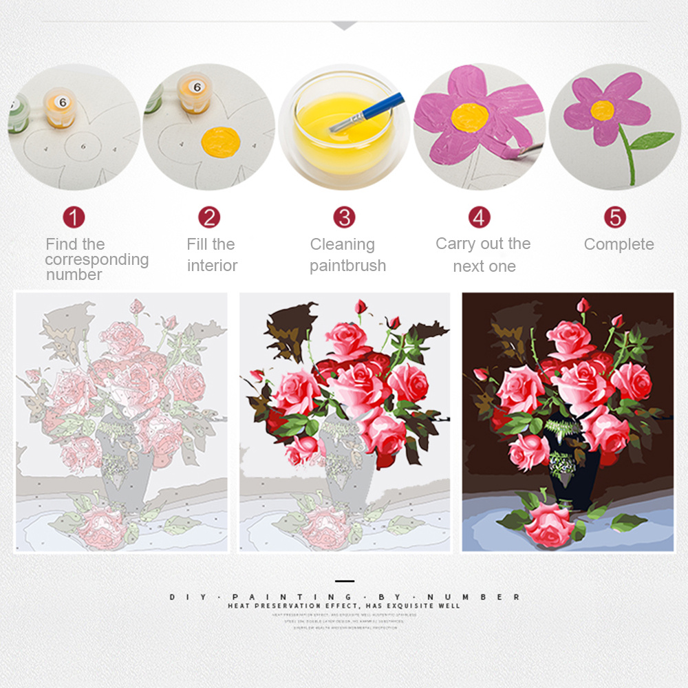 ภาพวาดระบายสีตามตัวเลข EverShi - Art Craft Tree บทวิจารณ์และราคา