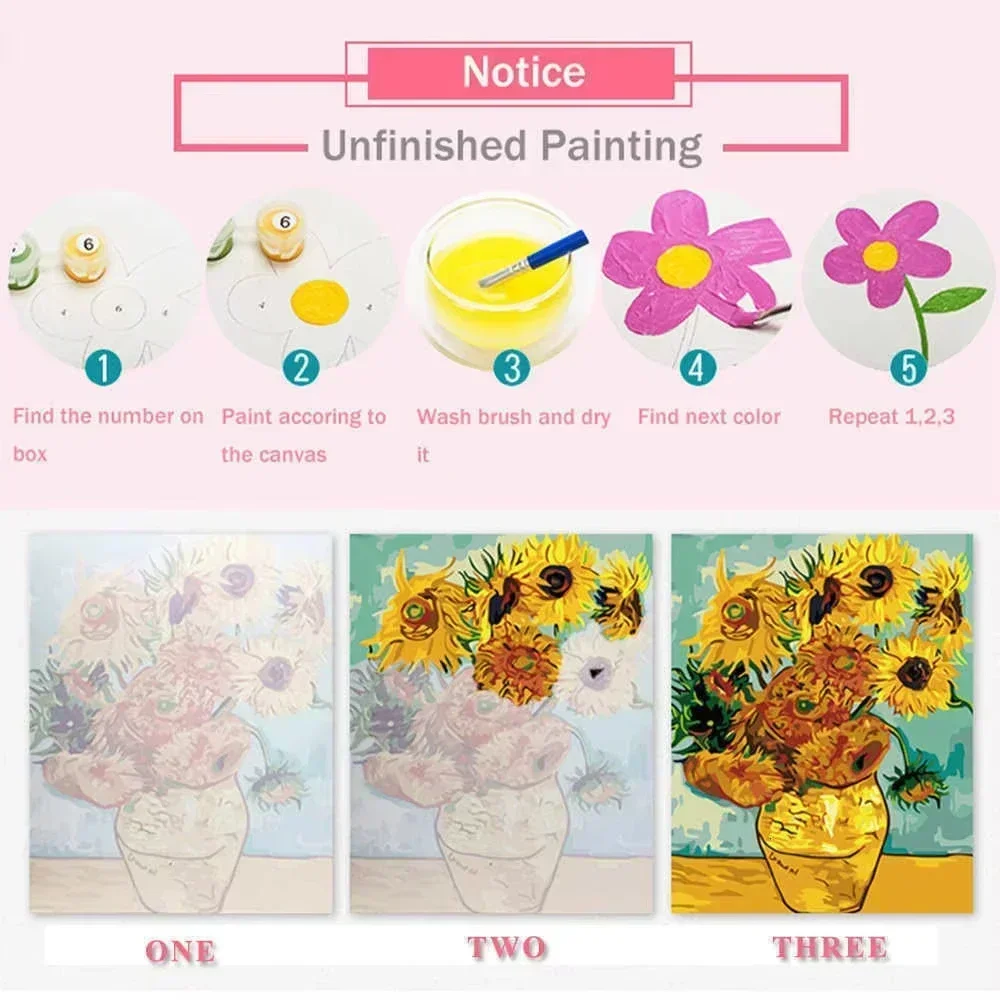 ภาพวาดสีน้ำมันตามตัวเลข ลายดอก - Tv Art And Craft บทวิจารณ์และราคา