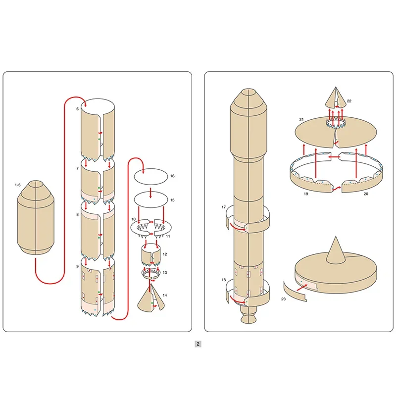 ญี่ปุ่น H-2A Rocket Space Orig - Art And Craft Rocket บทวิจารณ์และราคา